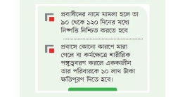 ১১ দফা দাবি না মানলে প্রবাসীদের রেমিট্যান্স শাটডাউনের হুমকি